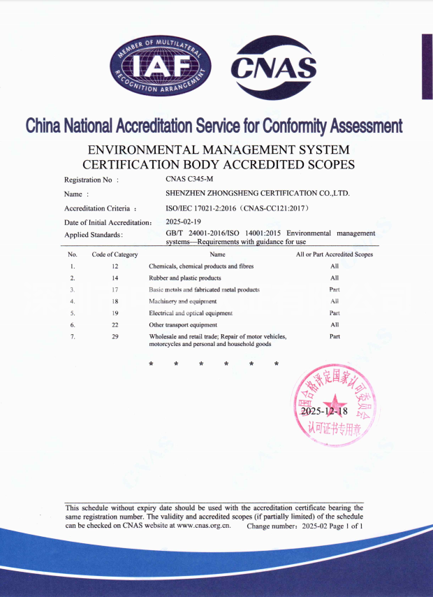 環境CNAS批準書（英文）