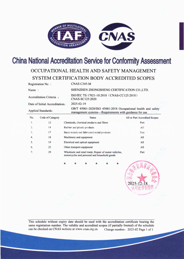 職業健康安全CNAS批準書（英文）