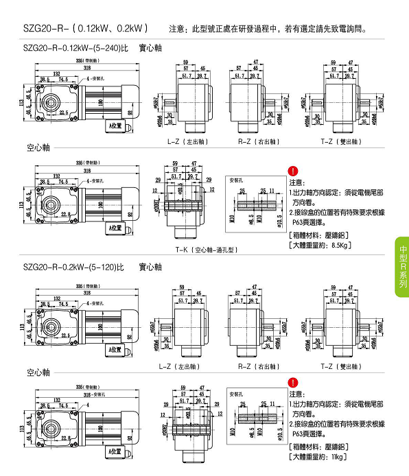 山藤電機(jī)，SZG-20R實(shí)心出軸直角減速機(jī)