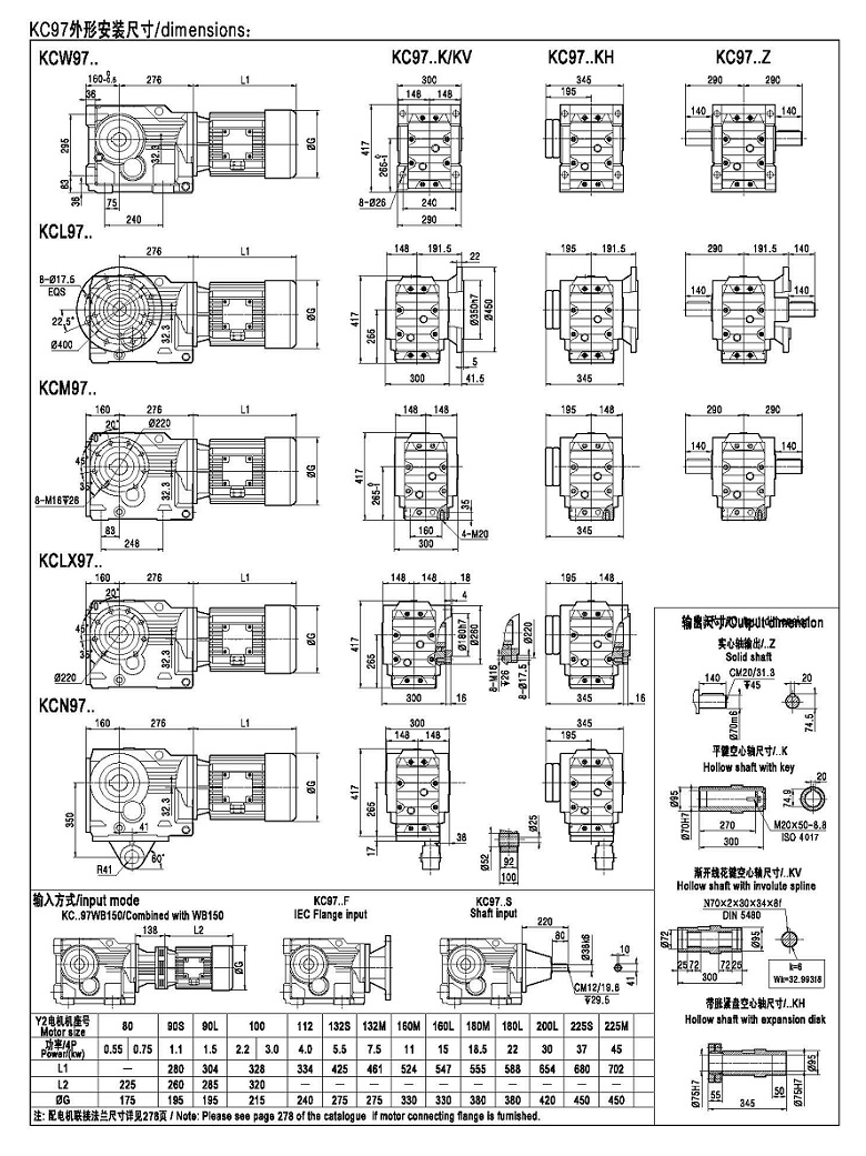 97硬齒面減速機